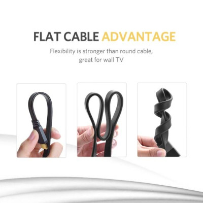 Ugreen UG50820ED015TK 3M màu đen Cáp tín hiệu HDMI dẹt - HÀNG CHÍNH HÃNG