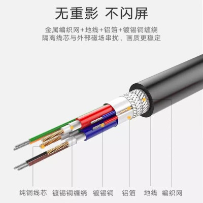 Ugreen UG30741DV102TK 1M màu Đen Cáp chuyển đổi DVI 24 + 5 sang VGA - HÀNG CHÍNH HÃNG