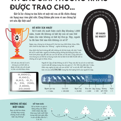 Khám Phá Toán Học Thú Vị Quanh Ta