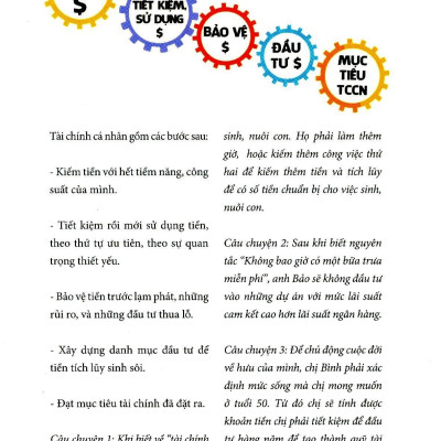 Sách - Tài Chính Cá Nhân Dành Cho Người Việt Nam - Tặng Kèm Khóa Học Online Về Tài Chính Cá Nhân (Tái Bản)