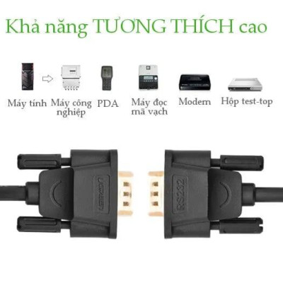 Ugreen UG20148DB101TK 5M màu Đen Cáp tín hiệu nối dài COM RS232 cao cấp - HÀNG CHÍNH HÃNG