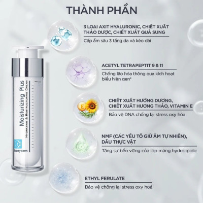 [HSD 4/2026] Kem dưỡng ẩm và tái cấu trúc da Frezyderm Moisturizing Plus Cream 50ml