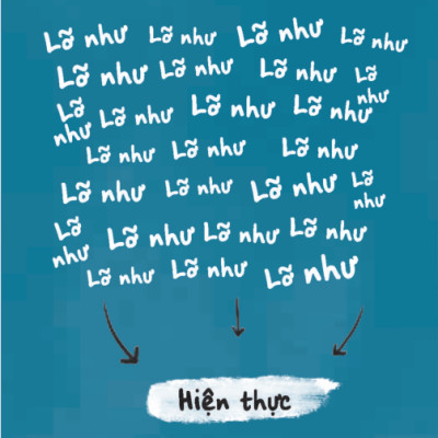 Chỉ Có Bạn Mới Trả Lời Được Câu Hỏi Của Cuộc Đời Mình