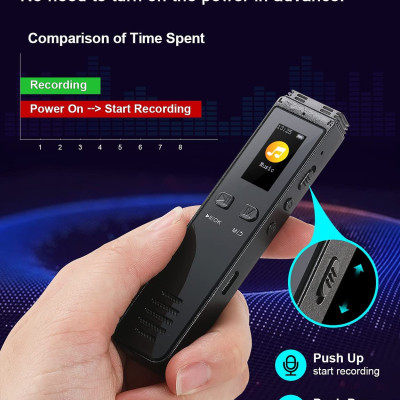 SOAIY Máy Ghi Âm Chuyên Nghiệp Dung Lượng Pin 350mAh Có Loa Ngoài, Kết Nối Bluetooth GA996 Bộ Nhớ Trong 32GB - Hàng Nhập Khẩu