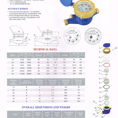 Đồng hồ nước inox komax DN15 CÓ TEM GIẤY HIỆU CHUẨN ĐẦY ĐỦ dùng cho các hộ gia đình, chung cư, nhà máy sử dụng hóa chất, sản xuất thực phẩm - HÀNG CHÍNH HÃNG