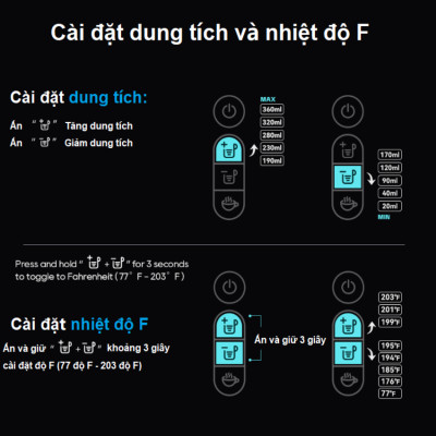 Máy pha cà phê 4 trong 1, Espresso, Viên Nén Nespresso, Nescafe Dolcegusto, Kcup Thương hiệu Mỹ cao cấp HiBREW - H6. Hàng chính hãng