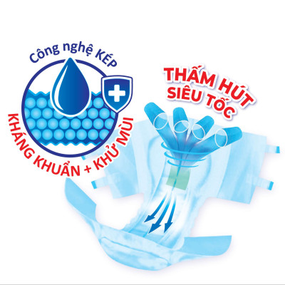 [Mẫu mới] Combo 2 Tã dán người lớn SunMate XA2 mới size XL-18+2 miếng