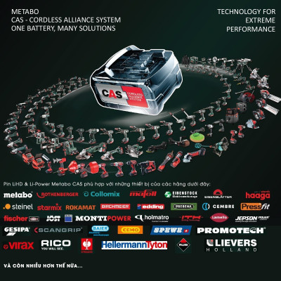 Bộ Pin LIHD & Sạc Metabo BASIC SET 3 X 4.0AH + ASC 55