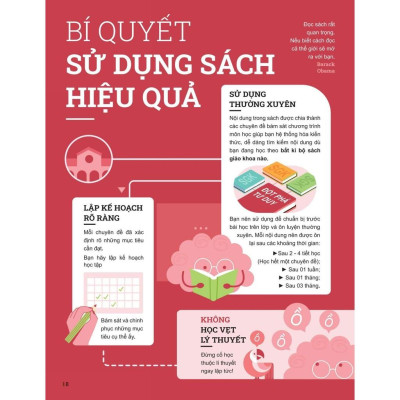 Đột Phá Tư Duy Toán 9 Tập 2 - Bản Quyền