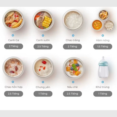 Nồi nấu chậm lòng sứ 3L Mishio MK397 kèm xửng hấp và 4 thố sứ tiện lợi không lo cháy khét hay bong tróc chống dính - Hàng chính hãng