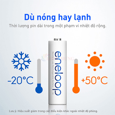 Hộp Pin sạc Panasonic Eneloop AAA 800mAh BK-4MCCE/2BT (24 viên) - Hàng chính hãng