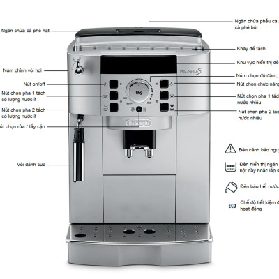 Máy pha cafe Delonghi ECAM22.110.SB - Hàng Chính Hãng
