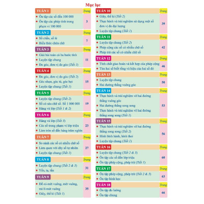 Sách Combo Bài Tập Tuần Toán và Tiếng Việt Lớp 4 - Kết Nối Tri Thức Với Cuộc Sống