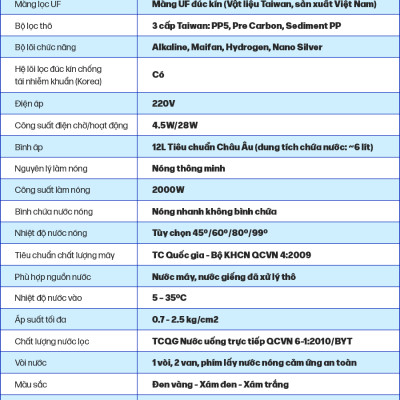 Máy Lọc Nước Nóng Thông Minh ROBOT CLASSY PRO 339GHKQ-UR 9 Cấp Lọc Công Nghệ Làm Nóng Thông Minh - Hàng Chính Hãng