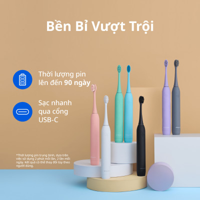 [Chính Hãng] Combo 3 Đầu Bàn Chải Điện Thay Thế Zenyum Sonic  MỚI 2.0- Công Nghệ Singapore - Trắng