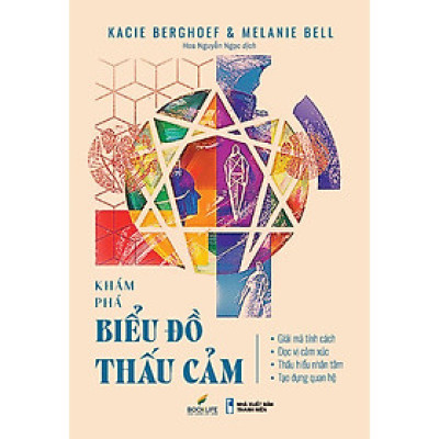 Sách - Khám Phá Biểu Đồ Thấu Cảm - Kacie Berghoef & Melanie Bell - 1980 Books