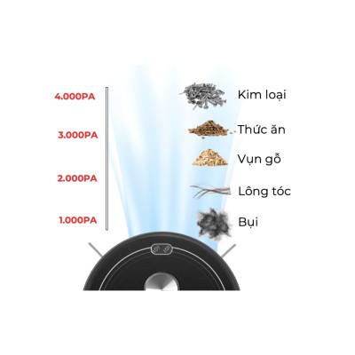 Robot hút bụi lau nhà Rapido Hecquyn Extra 25W, trạm đổ rác thông minh, quét rada, tia UV diệt khuẩn, BH 12 tháng - Hàng chính hãng