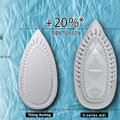Bàn Ủi Điện Panasonic NI-U400CPRA - Hàng Chính Hãng