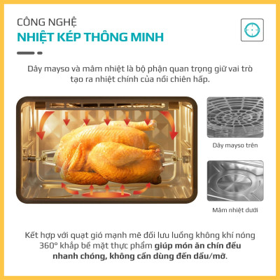 Nồi Chiên Hấp Đa Năng OLIVO SF20 PRO - Dung tích vượt trội 20L, Ứng dụng công nghệ hiện đại bậc nhất - 70 Chế Độ Cài Sẵn- Hàng Chính Hãng