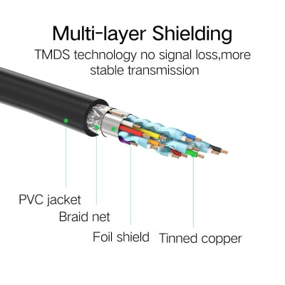 Ugreen UG10141HD107TK 1M màu Đen Cáp tín hiệu HDMI nối dài hỗ trợ 4K x 2K - HÀNG CHÍNH HÃNG