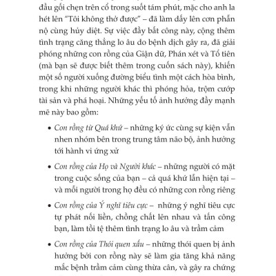 Đánh Thức Não Bộ - Kích Hoạt Năng Lực Tiềm Ẩn Của Não Bộ Để Loại Bỏ Suy Nghĩ Và Hành Vi Tiêu Cực
