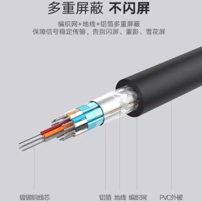 Ugreen UG11645DV101TK 30M màu Đen Cáp tín hiệu DVI 24 + 1 - HÀNG CHÍNH HÃNG