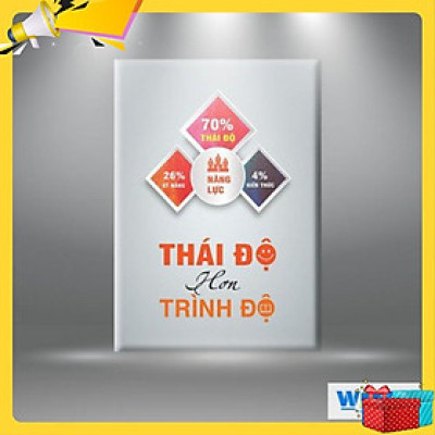 Tranh canvas “Thái độ hơn trình độ” W92