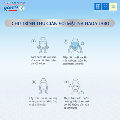 Hộp mặt nạ dưỡng trắng chuyên sâu Hada Labo Premium Whitening Serum Mask 115g (hộp 5 miếng x 23g/ miếng)