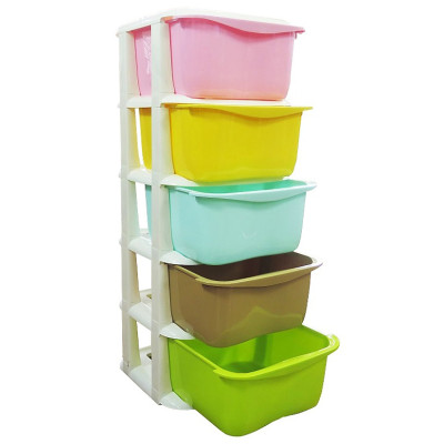 Tủ Đa Sắc 5 Tầng Có Bánh Xe Di Chuyển Tiện Lợi- Tủ Đựng Đồ Dùng Gia Đình - Hàng Chính Hãng MINIIN