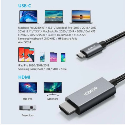Cáp chuyển đổi cổng USB type-C sang HDMI Anker Nylon 4K A8730 dài 1.8m - Hàng chính hãng