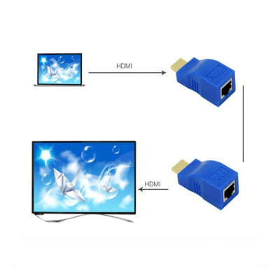 Nối dài HDMI bằng dây mạng lan RJ45 dài 30m - HDMI Extender 30m - Hàng Nhập Khẩu