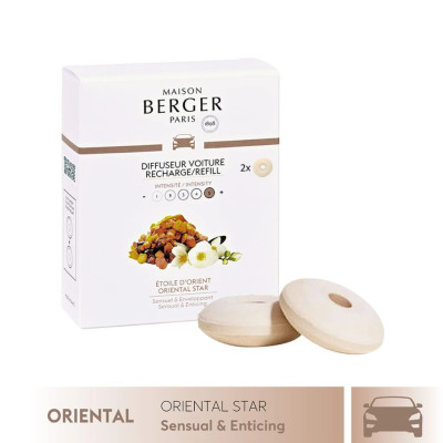 Maison Berger - Bộ tinh dầu xe hơi- 2 cái