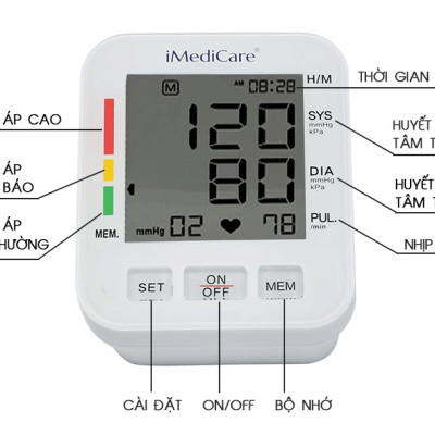 Máy đo huyết áp điện tử bắp tay iMedicare iBPM-6S