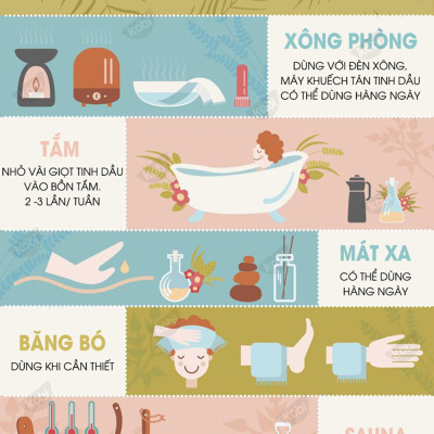 Tinh Dầu Gỗ Hồng Kobi Rosewood Essential Oil Dùng Xông Phòng Giúp Giảm Lãnh Cảm, Giải Tỏa Stress, Chăm Sóc Da Hiệu Quả