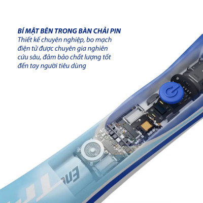 Bàn Chải Pin TRISA Pro Interdental Soft