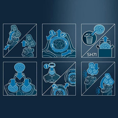 Bộ 3 lưỡi dao cạo râu Philips SH71 tương thích với các dòng máy cạo râu Philips Serial 5000 và 7000 - Hàng Nhập Khẩu