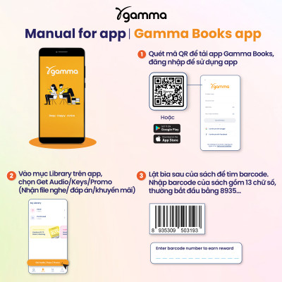 Sống Sót Nơi Công Sở: English Presentation - "Ngôi Sao" Báo Cáo Và Thuyết Trình (Tái Bản 2022)