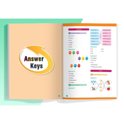 Sách - Big Hero Chinh Phục Tiếng Anh Theo Chủ Đề Lớp 1, 2 - Combo 2 Cuốn - Megabook