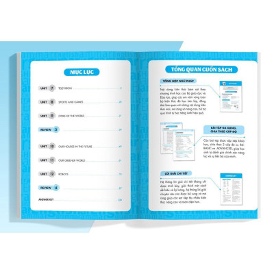 Sách - Ngữ Pháp Tiếng Anh Nâng Cao Lớp 6 - Combo 2 Tập - Megabook