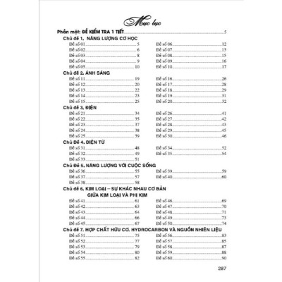 Sách-Tuyển Tập Đề Kiểm Tra Định Kì Khoa Học Tự Nhiên Lớp 9  (Dùng Chung Cho Các Bộ SGK Hiện Hành) - HA