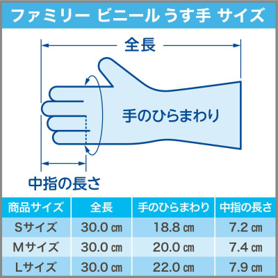 Găng tay cao su Shaldan Family Vinyl Anti-Vius - hàng nội địa Nhật Bản |S.M.L|
