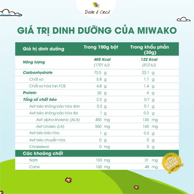 Combo 3 Hộp Sữa Hạt Miwako Vị Gạo Hộp 700g Malaysia, Sữa Thực Vật Hữu Cơ Dành Cho Bé Từ 1 Tuổi Dị Ứng Đạm Bò, Giảm Táo Bón - miwako