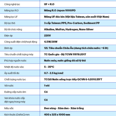 Máy Lọc Nước ROBOT RENO PRO 239GK-UR Tích Hợp Công Nghệ Lọc R.O + UF - Hàng Chính Hãng