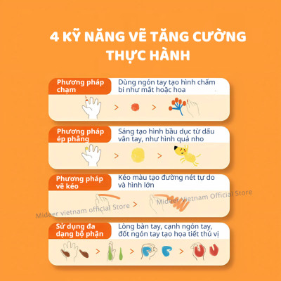 Finger Paint Mideer màu vẽ mặt, vân tay, màu nước an toàn cho bé kèm sổ vẽ và dụng cụ