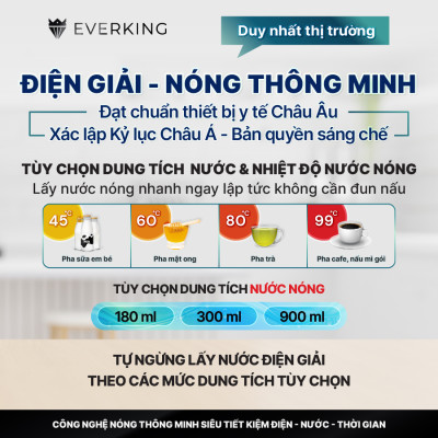 Máy Lọc Nước Điện Giải iON Kiềm EVERKING EKPrime-125 - Hàng Chính Hãng