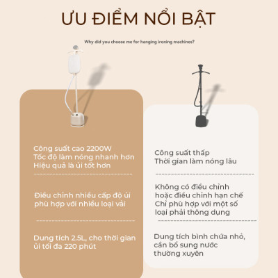 Bàn ủi hơi nước đứng chính hãng Konka LGTJ-2201 cao cấp công suất 2200W, bình chứa 2.5L, bàn là thích hợp cho mọi loại vải, cây treo cứng cáp kèm bàn ủi tiện lợi - Hàng chính hãng