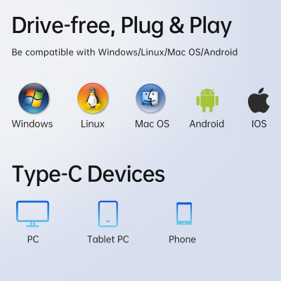 Bộ chuyển đổi đa năng 6 trong 1 cổng Type-C Orico PW11-6P-GY-EP - Hàng Chính Hãng