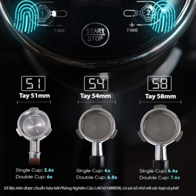 HÀNG CHÍNH HÃNG - Máy xay hạt cà phê Espresso tự động, tích hợp 31 chế độ xay. Thương hiệu Mỹ cao cấp HiBREW - G3A