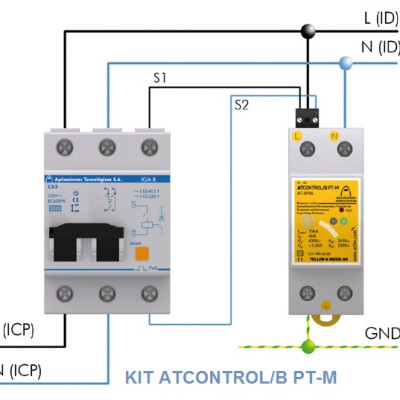 Thiết bị chống sét lan truyền và Quá áp tự động 1 pha - Hàng chính hãng