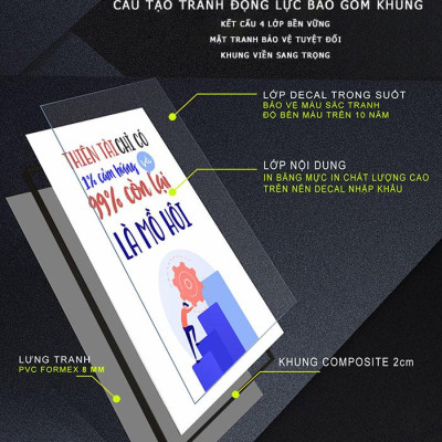 Tranh động lực trang trí văn phòng làm việc - 5 điều sếp dạy - DL036